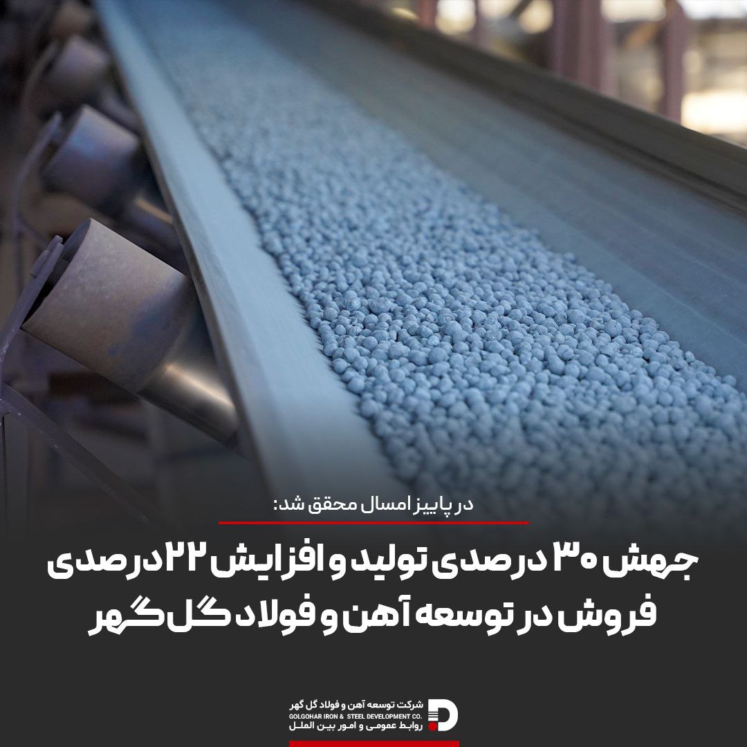 در پاییز امسال محقق شد: جهش ۳۰ درصدی تولید و افزایش ۲۲درصدی فروش در توسعه آهن و فولاد گل‌گهر
