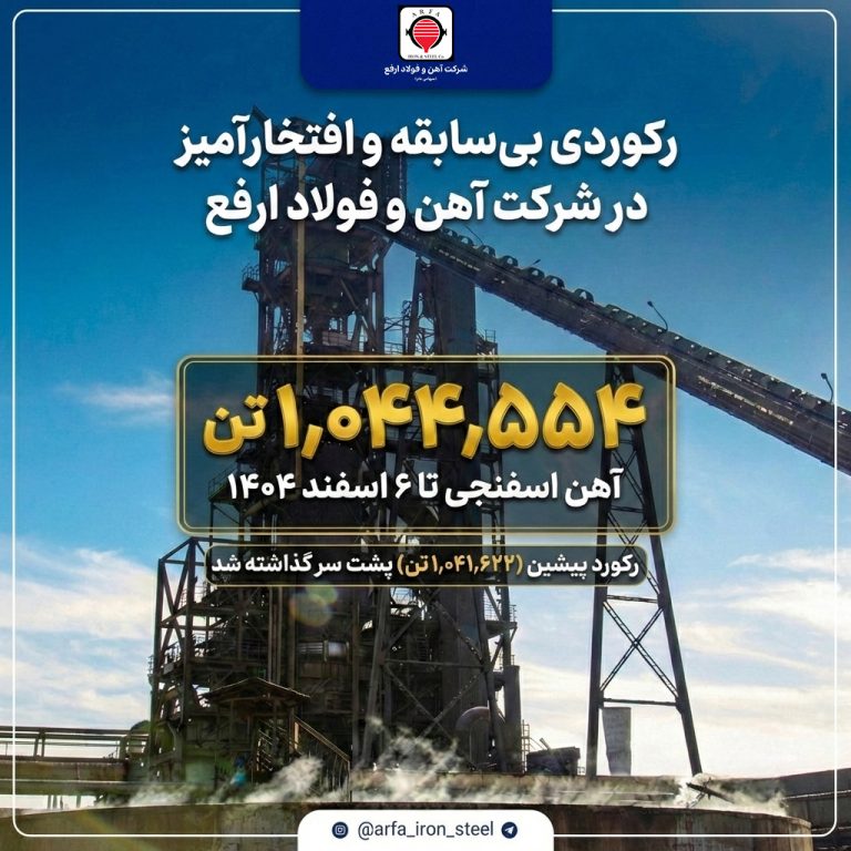 رکوردی بی‌سابقه و افتخارآمیز در شرکت آهن و فولاد ارفع/ ثبت تولید ۱,۰۴۴,۵۵۴ تن آهن اسفنجی تا ۶ اسفند ۱۴۰۴