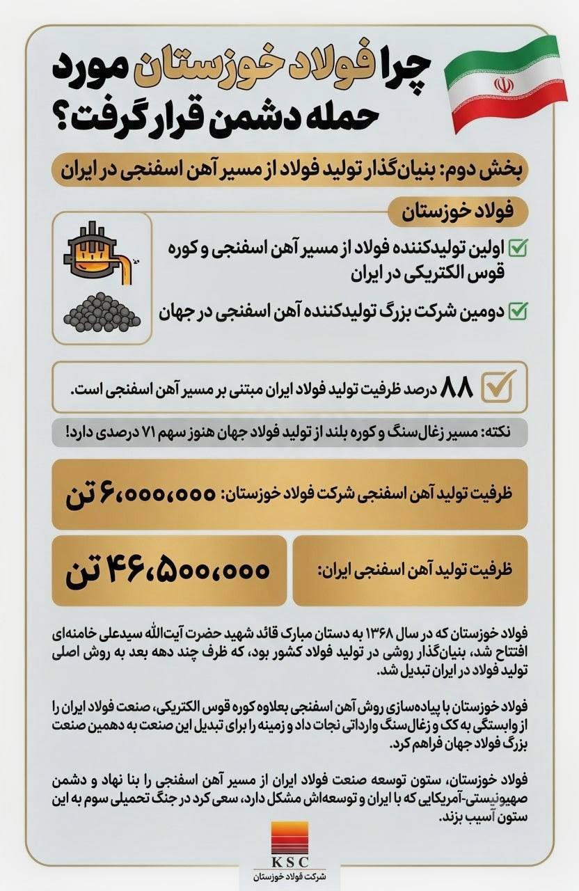 چرا فولاد خوزستان مورد حمله دشمن قرار گرفت؟/ (بخش دوم: بنیان‌گذار تولید فولاد از مسیر آهن اسفنجی در ایران)