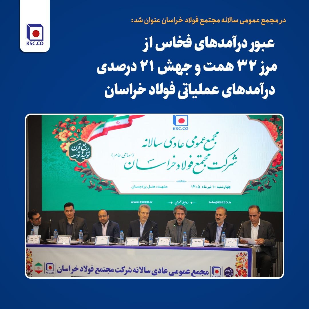 در مجمع عمومی سالانه مجتمع فولاد خراسان عنوان شد: عبور درآمدهای فخاس از مرز ۳۲ همت و جهش ۲۱ درصدی درآمدهای عملیاتی