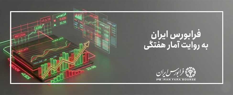 با رشد ۴.۷ درصدی شاخص کل فرابورس در هفته گذشته؛ بازدهی آیفکس از ابتدای سال به ۶۱ درصد رسید
