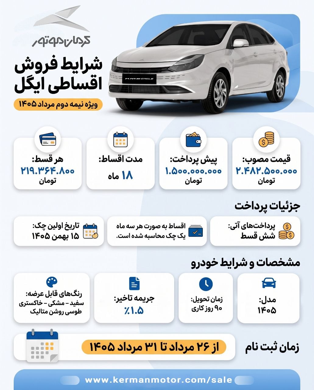 شرایط فروش اقساطی KMC ایگل مرداد ۱۴۰۵؛ قیمت، پیش‌پرداخت و مبلغ اقساط کرمان موتور + جدول