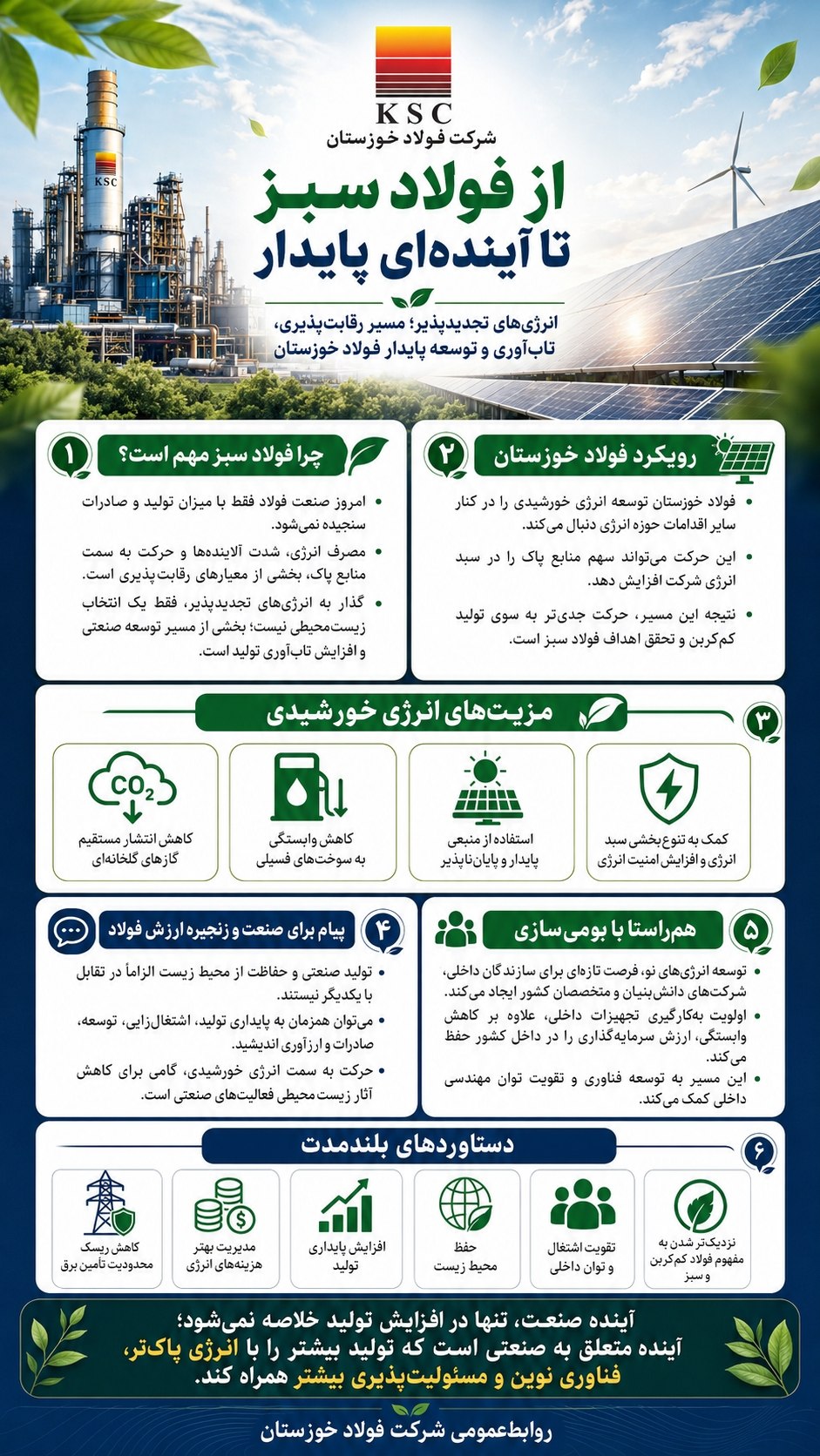 از فولاد سبز تا آینده‌ای پایدار