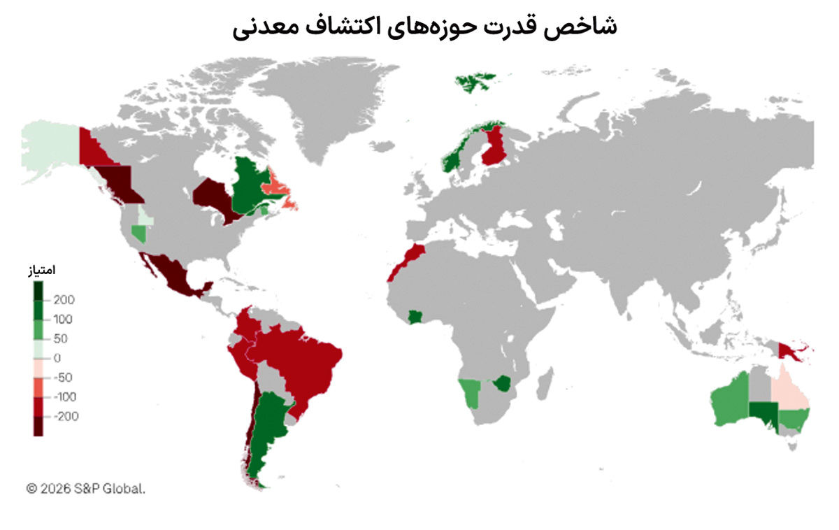 استرالیا؛ مقصد نخست سرمایه اکتشافی